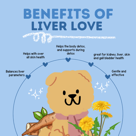 Liver Love: Herbal liver support supplement
