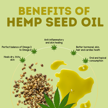 Load image into Gallery viewer, Hemp Seed Oil for pets