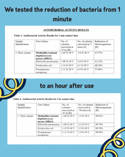 Load image into Gallery viewer, Happy Puppy Organics Natural Enzymatic Floor Cleaner – Powerful, Pet-Safe Clean with Live Bio-Enzymes