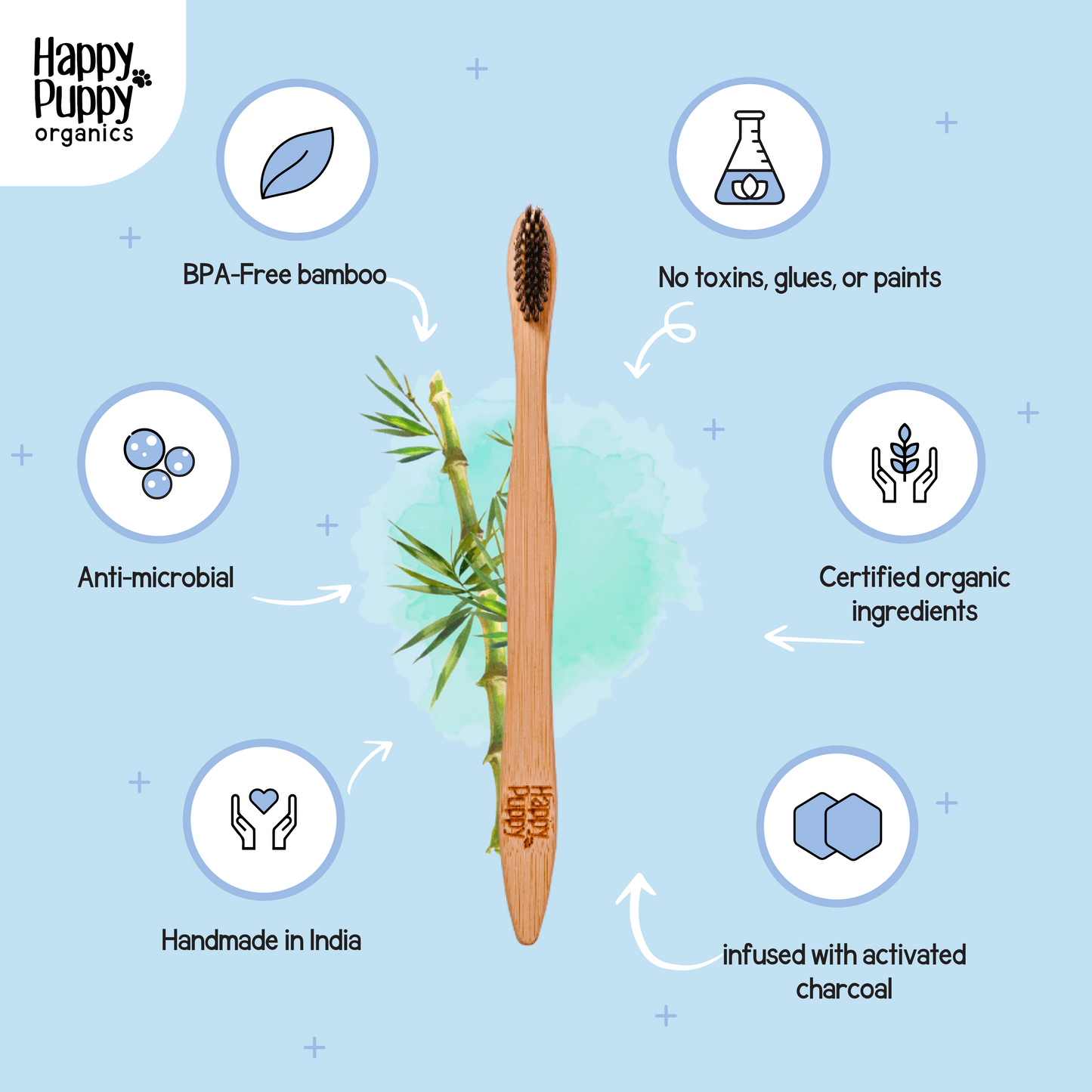 Dog toothbrush
