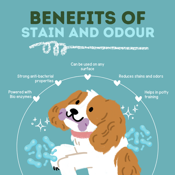 Happy Puppy Organics Stain & Odor Remover – Bio-Enzymatic Power for a Fresh, Clean Home