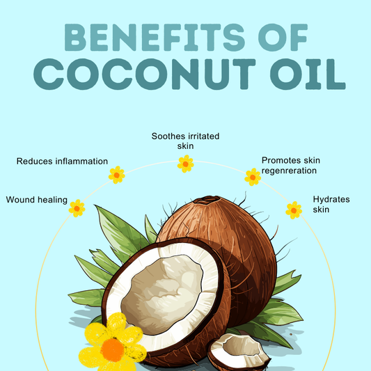 Virgin Coconut Oil for Dogs -  Digestion & Natural Anti-Fungal Support