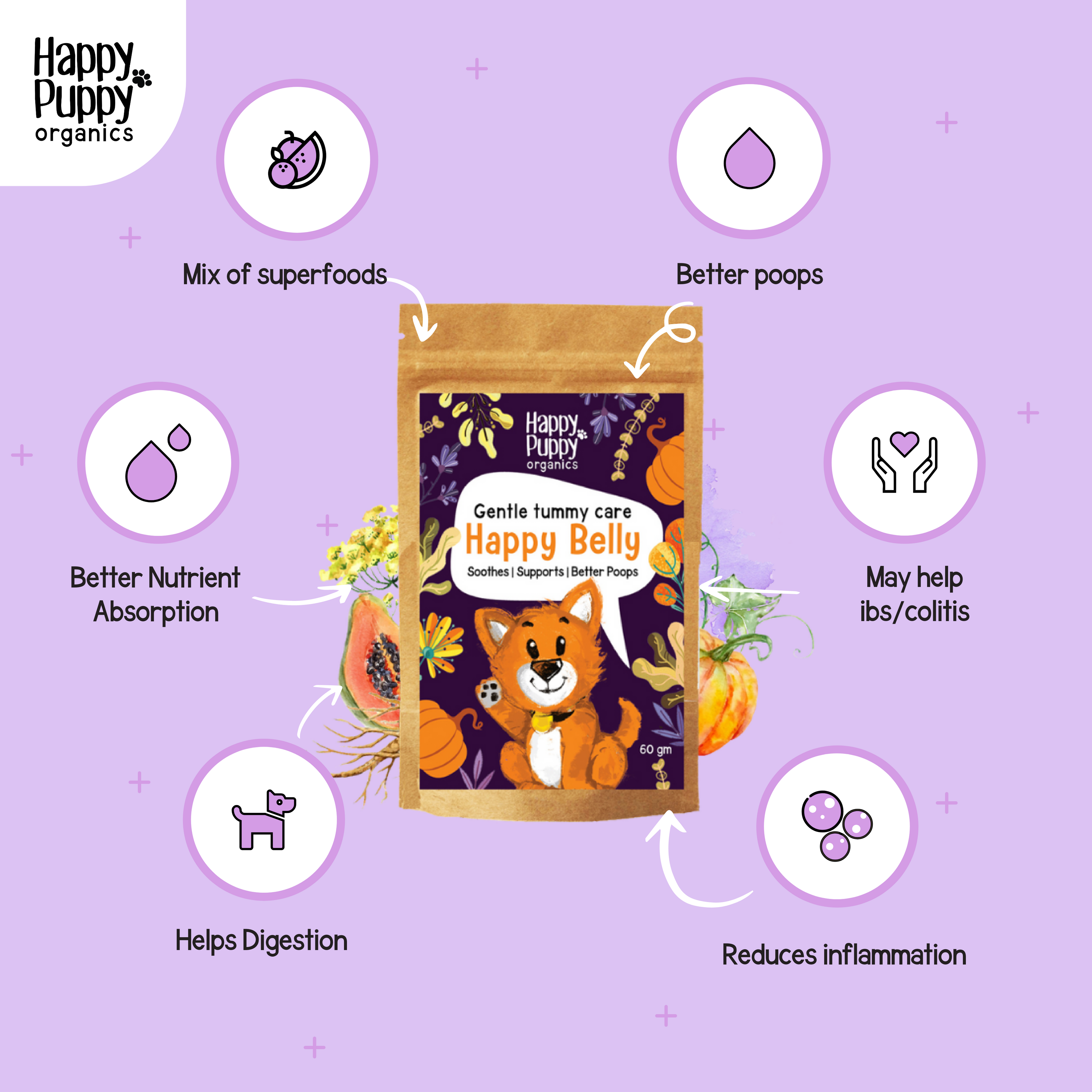 Nutritional supplements for dogs